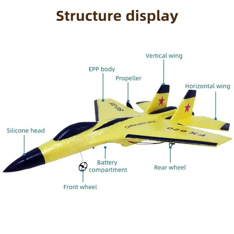 RC Airplane with 2.4GHz Dual-Channel Controller and 3-Axis Gyro, EPP Foam Body, LED Lights Zolana