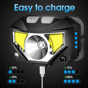 Rechargeable LED Headlamp with Motion Sensor and 1200-Lumen Beam, USB Charging, Pack of 2 Zolana