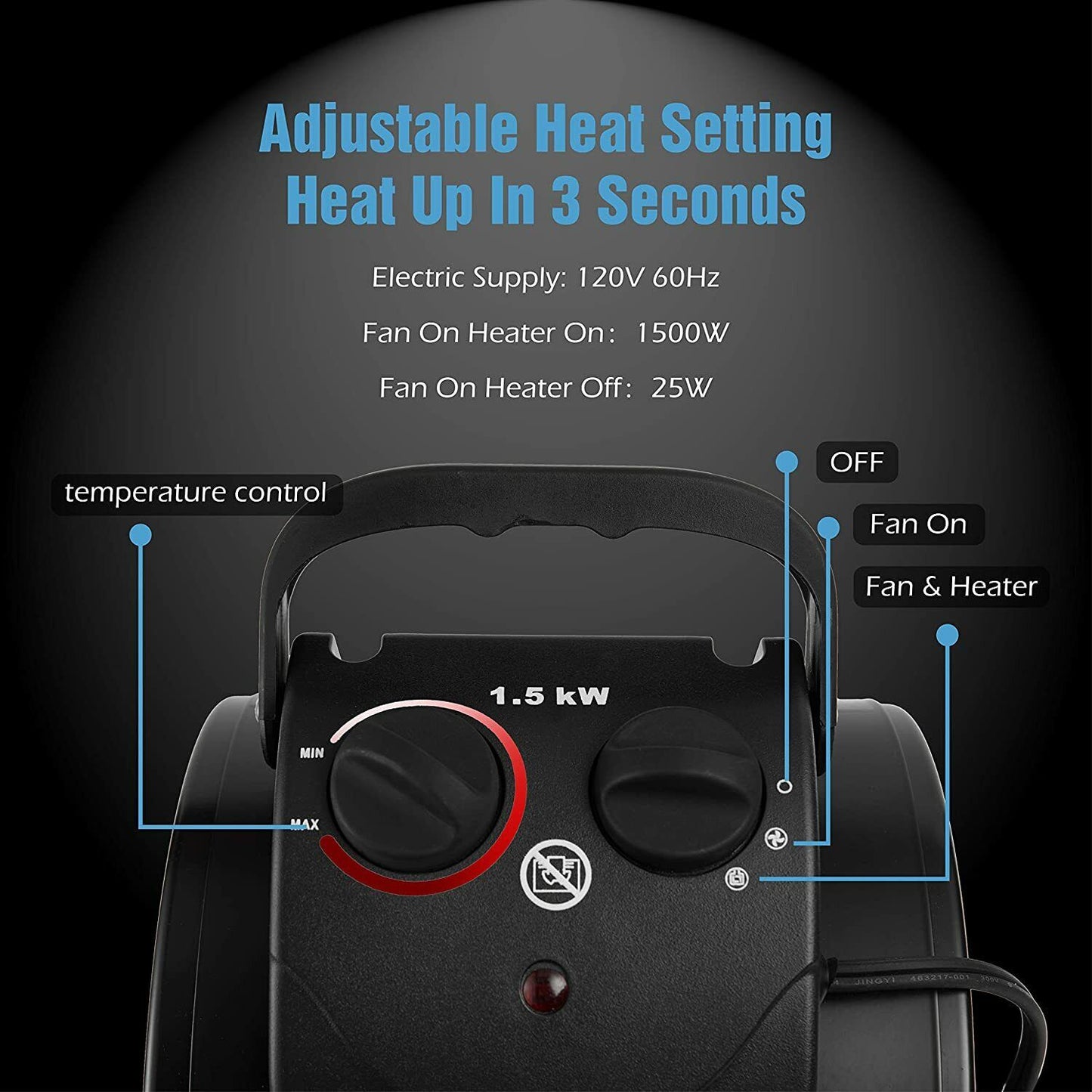 Electric Space Heater with Fan and Thermostat, Metal Housing for Greenhouse