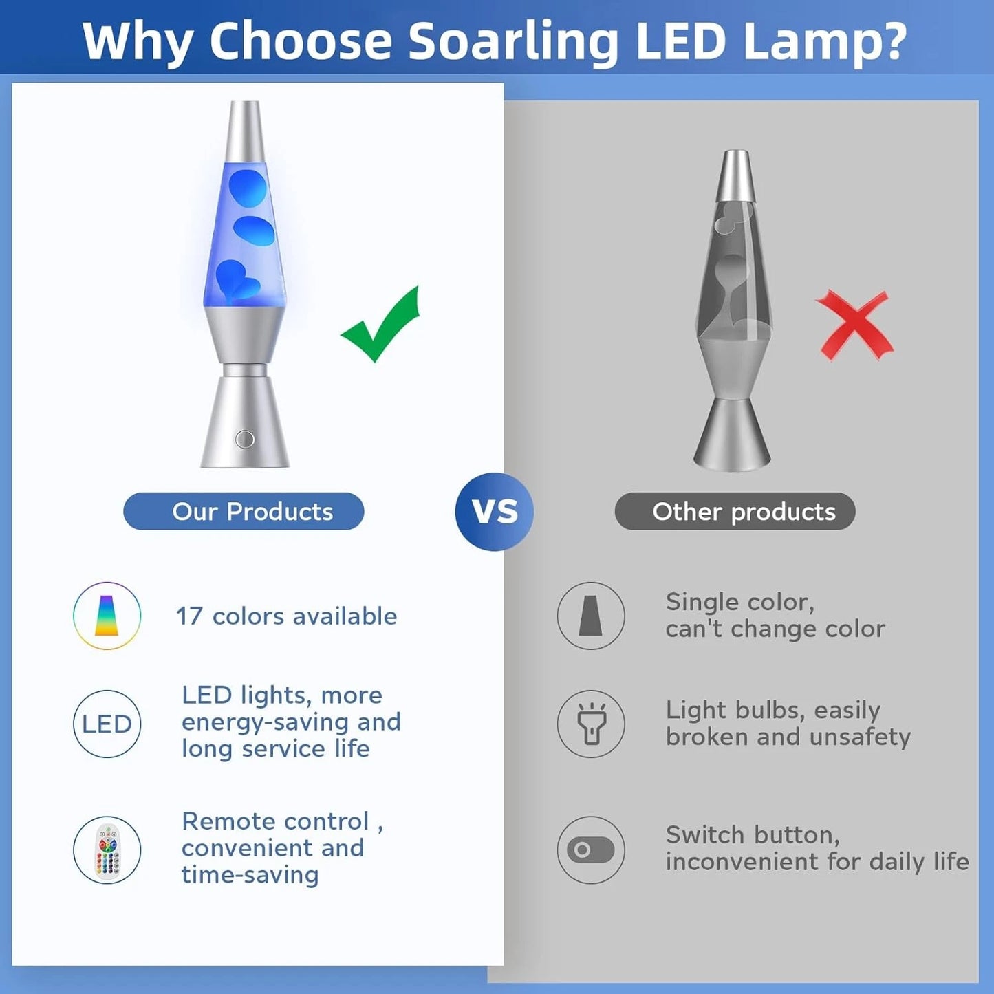 Ambient Motion Lamp with Energy-Efficient LED Base and Remote Control, 17 RGBW Colors Zolana
