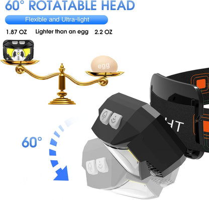 Rechargeable LED Headlamp with Motion Sensor and 1200-Lumen Beam, USB Charging, Pack of 2 Zolana