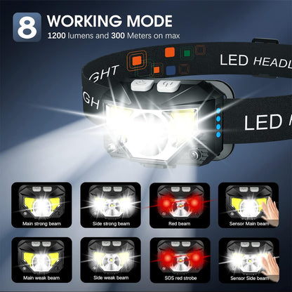 Rechargeable LED Headlamp with Motion Sensor and 1200 Lumen Output, 2-Pack