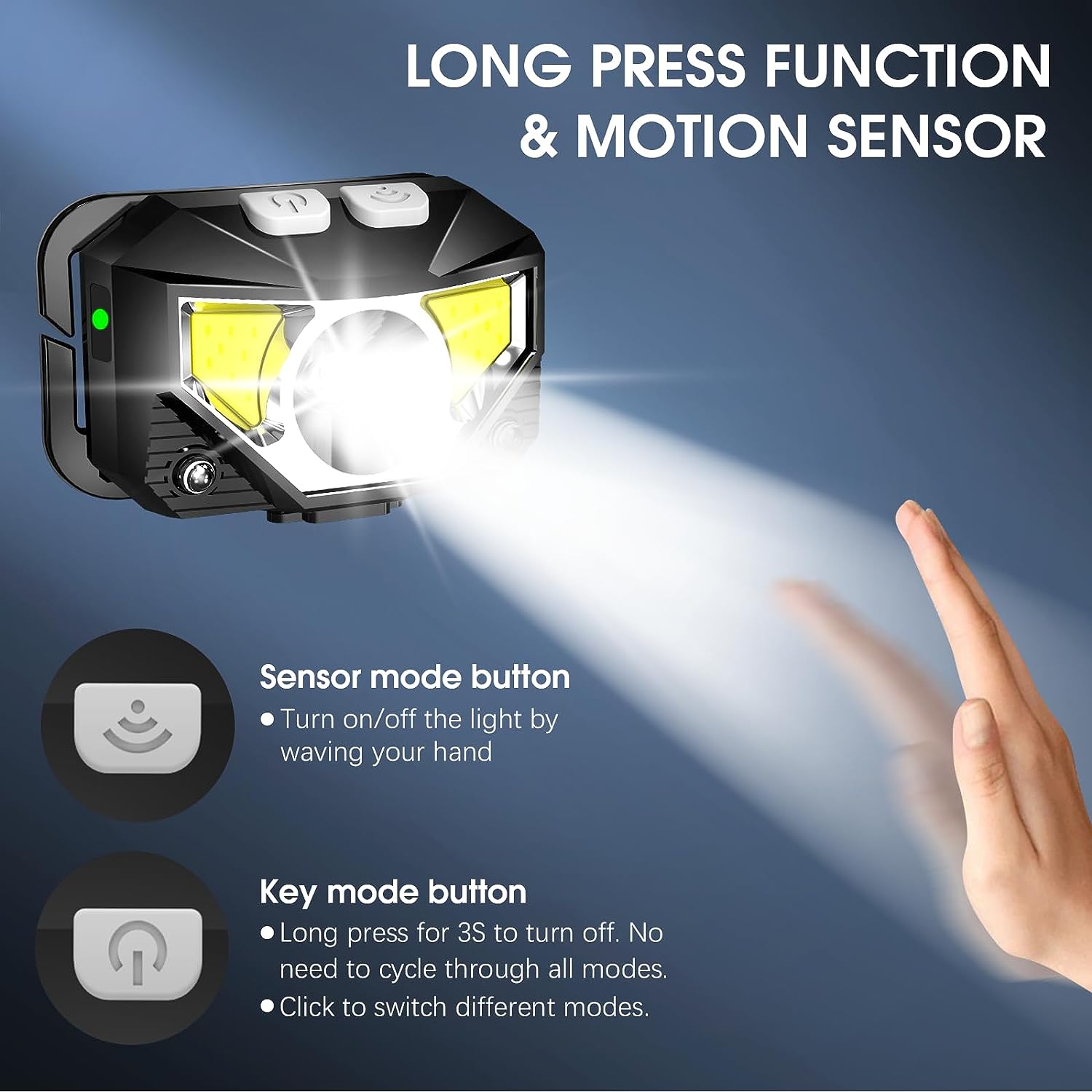 Rechargeable LED Headlamp with Motion Sensor and 1200-Lumen Beam, USB Charging, Pack of 2 Zolana