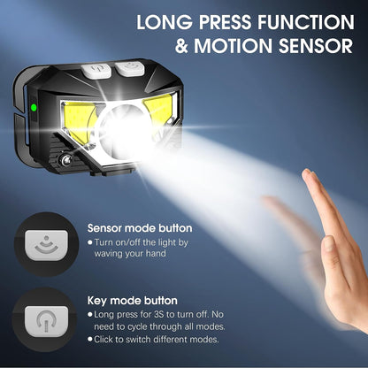 Rechargeable LED Headlamp with Motion Sensor and 1200 Lumen Output, 2-Pack