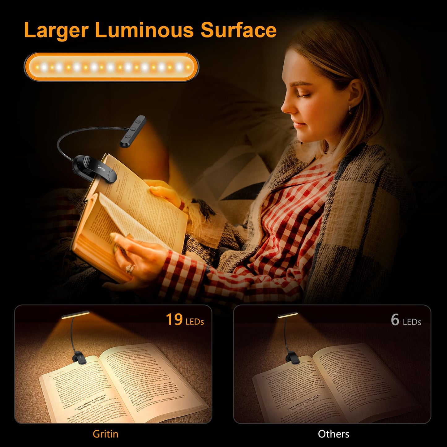 Rechargeable Book Light with Horizontal Head and 360° Gooseneck, USB-C, 3 Color Temps