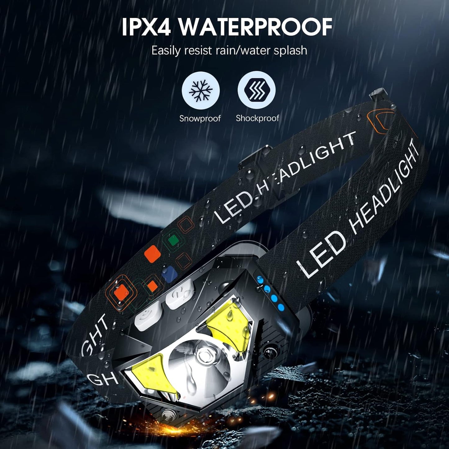 Rechargeable LED Headlamp with Motion Sensor and 1200-Lumen Beam, USB Charging, Pack of 2 Zolana