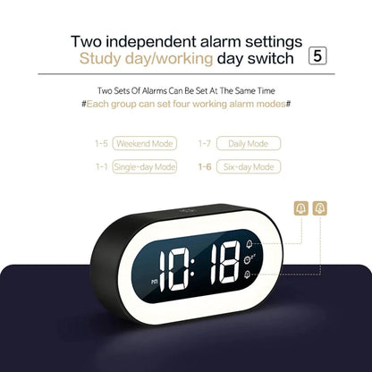 Sunrise Alarm Clock with Gradual Brightness and Dimmable Night Light, USB-C Rechargeable
