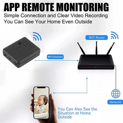 WiFi Security Camera with Night Vision and Motion Alerts, Mini 1080p 90 Degree Wide Angle