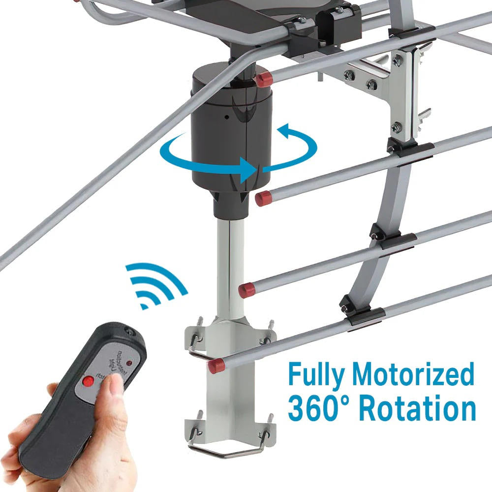Motorized Outdoor TV Antenna with 360 Degree Rotation and Dual UHF/VHF Reception, Weatherproof Zolana