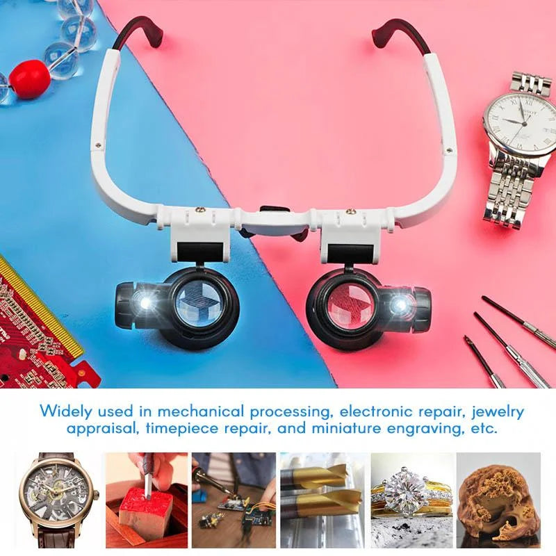 LED Headband Magnifier with 3 Interchangeable Lenses and Dual Adjustable LEDs, 8x 15x 23x
