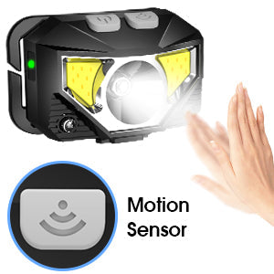 Rechargeable LED Headlamp with Motion Sensor and 1200 Lumen Output, 2-Pack