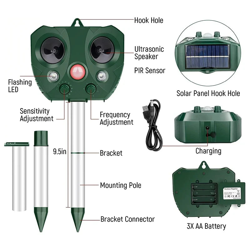 Ultrasonic Bird Deterrent with Solar Charging and USB Backup, 30-Foot Range Zolana