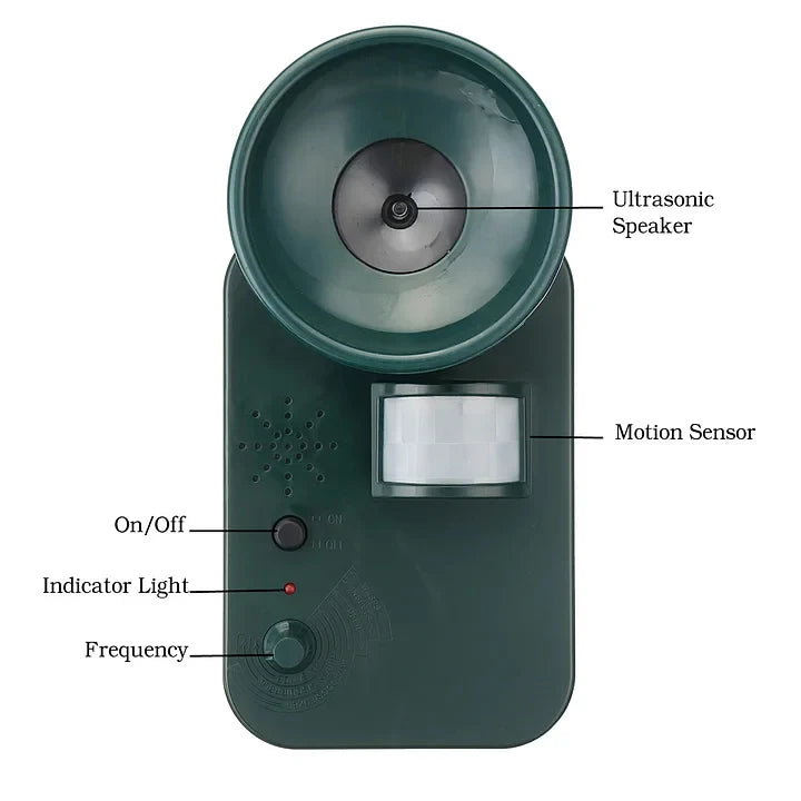 Ultrasonic Animal Repeller with 15-25kHz Adjustability and Motion Sensor, Battery Operated Zolana