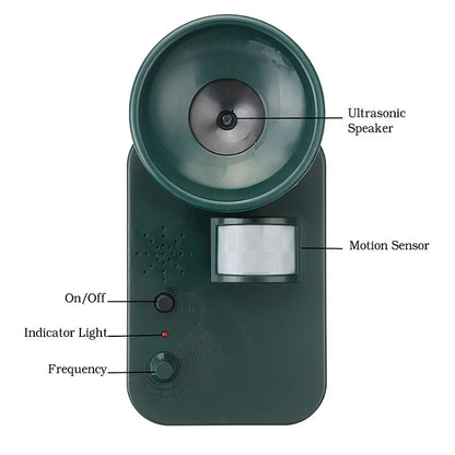 Ultrasonic Animal Repeller with 15-25kHz Adjustability and Motion Sensor, Battery Operated Zolana