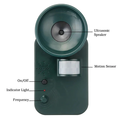 Ultrasonic Animal Repeller with Motion Sensor and Adjustable Frequency, Battery Operated