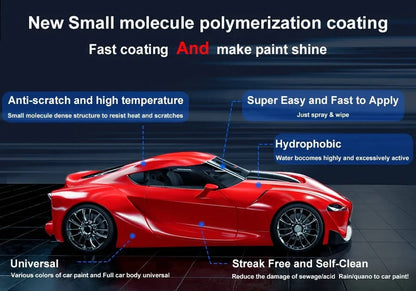 Car Ceramic Coating with 12-Month Hydrophobic Protection and Microfiber Towel Zolana