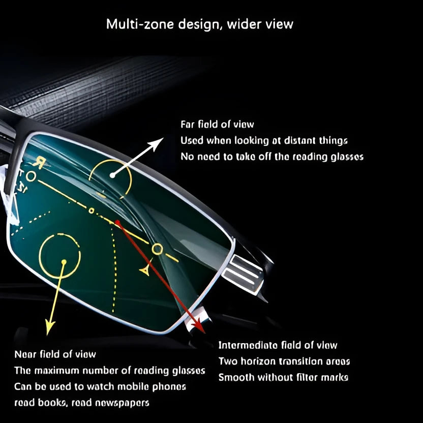 Progressive Photochromic Glasses with Blue-Light Filter and Lightweight Black Frame Zolana