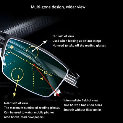 Progressive Photochromic Glasses with Blue-Light Filter and Lightweight Black Frame Zolana