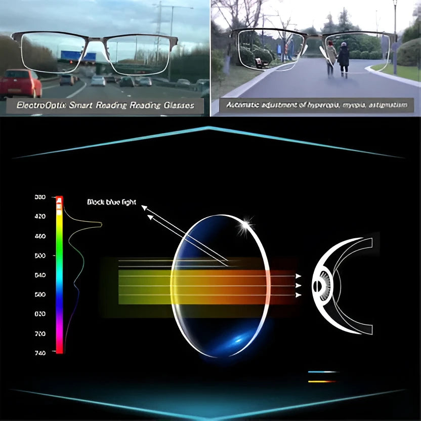 Progressive Photochromic Glasses with Blue-Light Filter and Lightweight Black Frame Zolana
