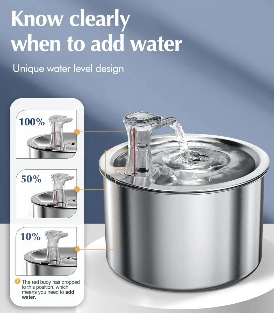 Cat Water Fountain with Stainless Steel Basin and Motion Sensor, 2L USB Powered Zolana