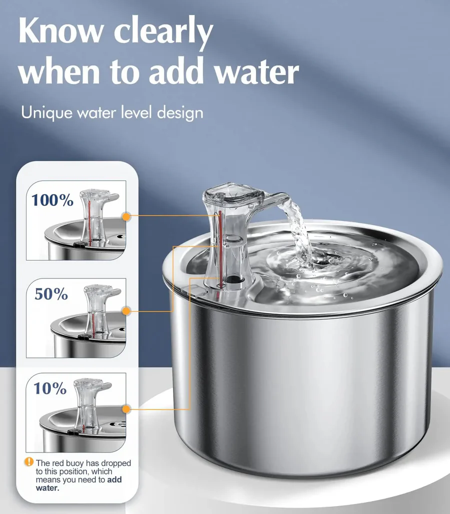 Cat Water Fountain with Stainless Bowl and Motion Sensor, Replaceable Filter, USB