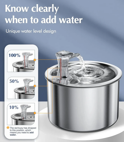 Cat Water Fountain with Stainless Bowl and Motion Sensor, Replaceable Filter, USB