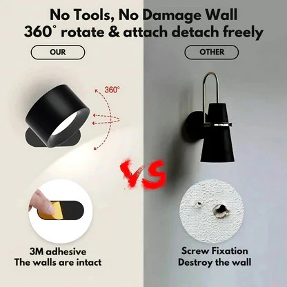 Cordless Rechargeable Wall Light with 360° Magnetic Head and Touch Controls
