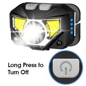 Rechargeable LED Headlamp with Motion Sensor and 1200-Lumen Beam, USB Charging, Pack of 2 Zolana
