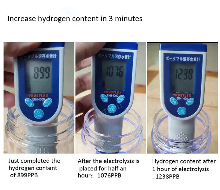 Hydrogen-Rich Water Bottle with USB Rechargeable Battery and One-Button Use, 300ml