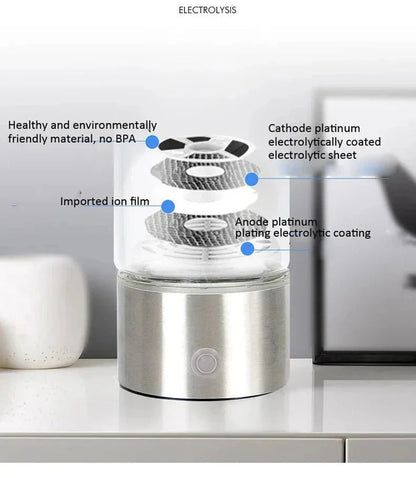 Hydrogen Water Generator Bottle with USB Recharge and One-Button Operation, 300ml Zolana