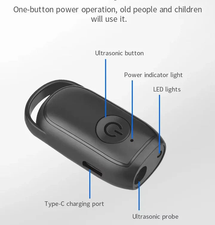 Ultrasonic Dog Deterrent with One-Button Use and Pocket Design, Battery Powered
