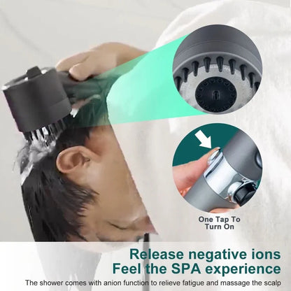 High Pressure Shower Head with 9-Layer Filtration and Push-Button Flow Pause, Water-Saving
