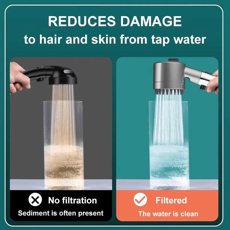 High Pressure Shower Head with 9-Layer Filtration and Push-Button Flow Pause, Water-Saving