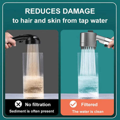 High Pressure Shower Head with 9-Layer Filtration and Push-Button Flow Pause, Water-Saving