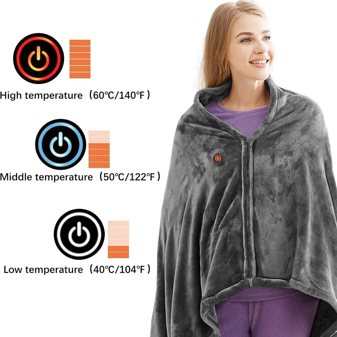 Heated Shawl with USB Power and Three Heat Settings, Removable Machine Wash Cover