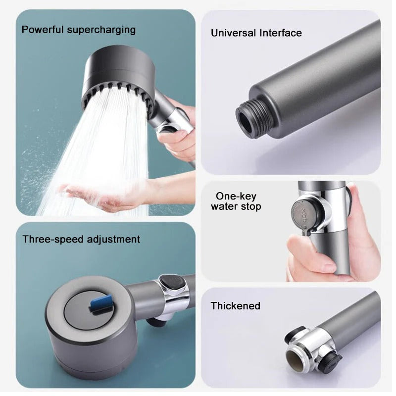 High Pressure Shower Head with 9-Layer Filtration and Push-Button Flow Pause, Water-Saving