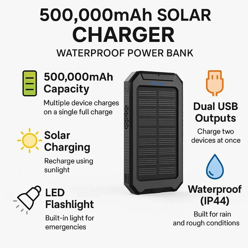 Solar Power Bank with 500000mAh Capacity and Dual USB Outputs, IP44 Water Resistant Zolana