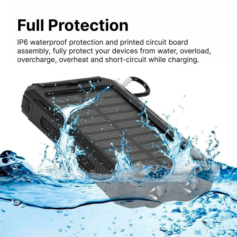 Solar Power Bank with 10000mAh Battery and Dual USB Ports, Integrated LED Flashlights