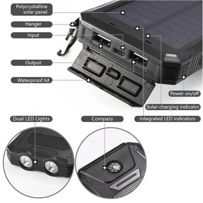 Solar Power Bank with 10000mAh Battery and Dual USB Ports, Integrated LED Flashlights
