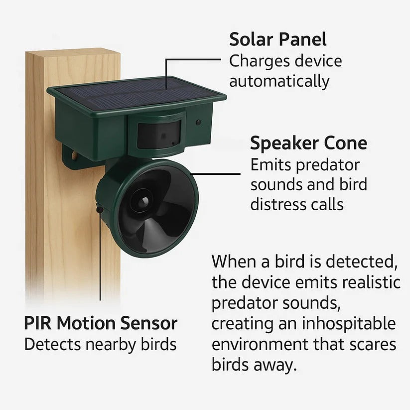 Solar Motion Bird Repeller with PIR Sensor and Adjustable Sound, Weather Resistant