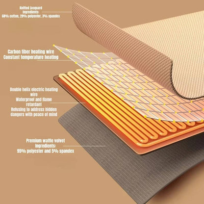 Heated Shawl with USB-C Power and Eight-Zone Carbon Fiber Heating, Zipper Closure Zolana