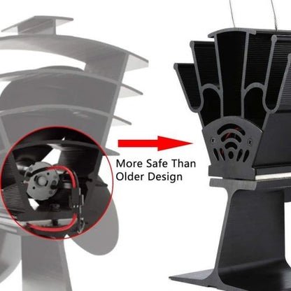 Wood Stove Fan with Heat-Powered Drive and Bi-Metal Safety, Anodized Aluminum