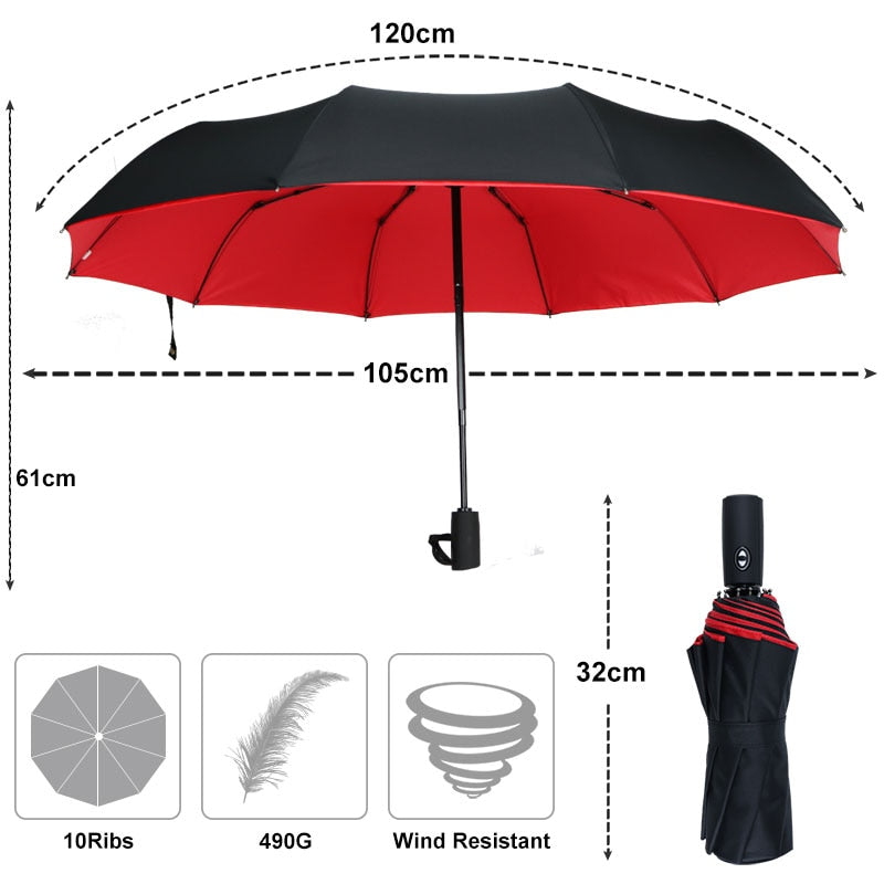 Travel Umbrella with Automatic One-Hand Open and Wind-Resistant Flexible Ribs, Compact Fold Zolana