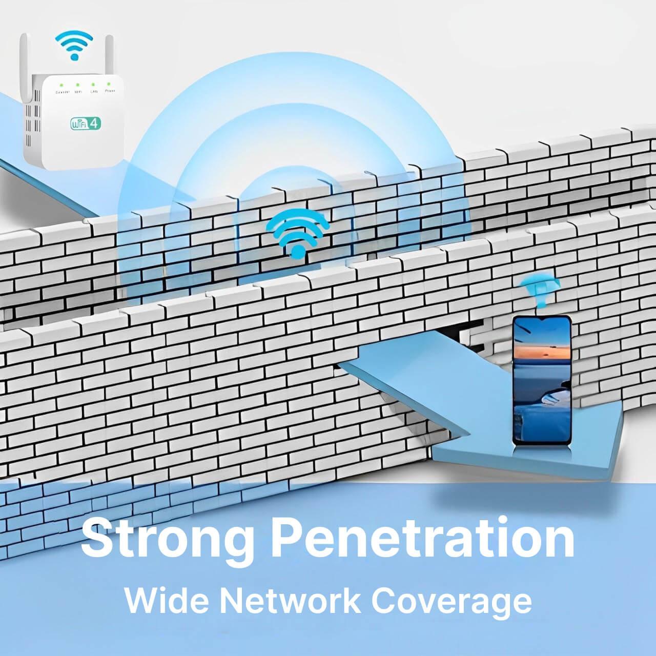 WiFi Range Extender with Gigabit LAN and 2.4 GHz Band, Compact Plug-In Design