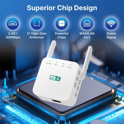 WiFi Range Extender with Gigabit LAN and 2.4 GHz Band, Compact Plug-In Design