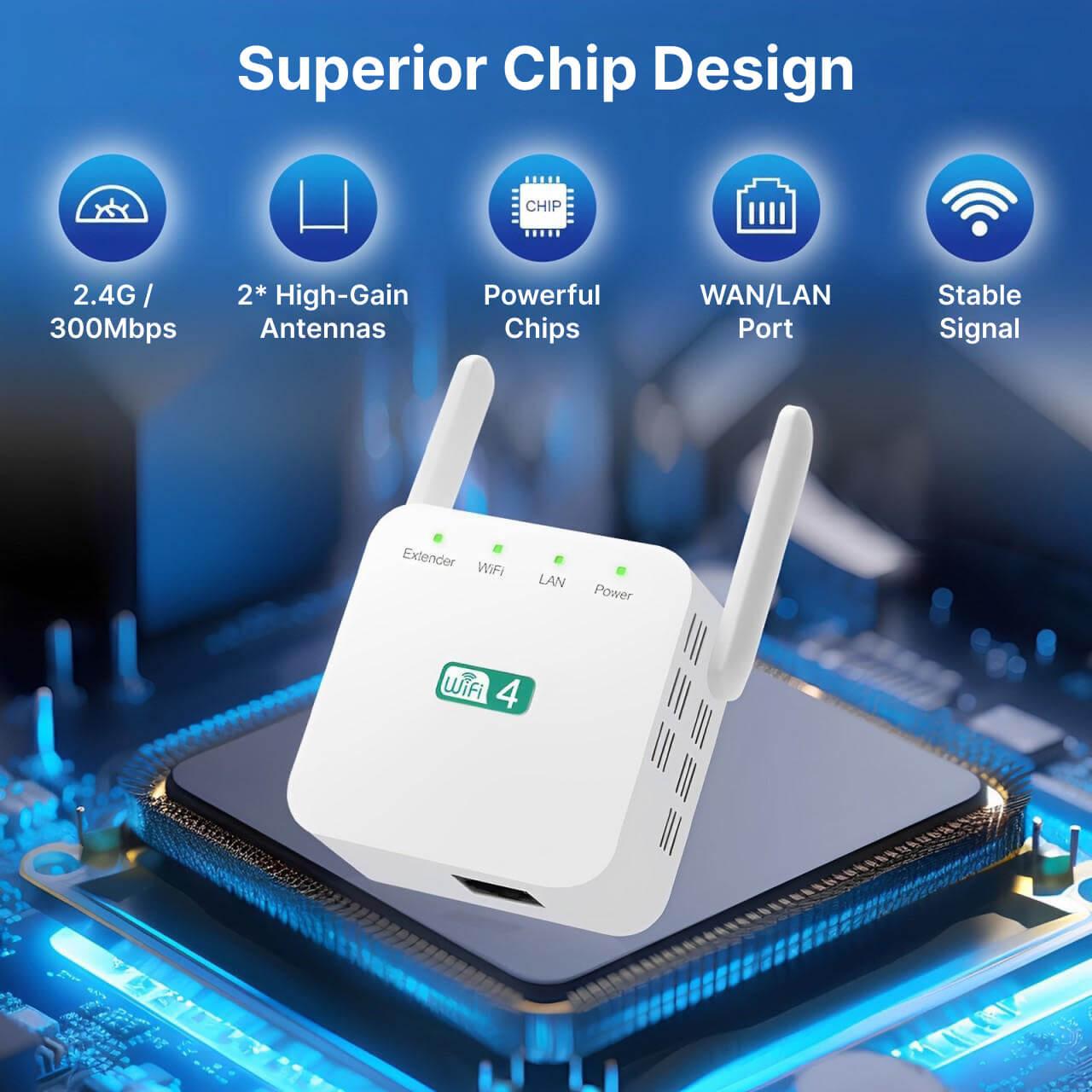 WiFi Range Extender with Dual-Band Support and Ethernet Port, Easy Plug-In Setup
